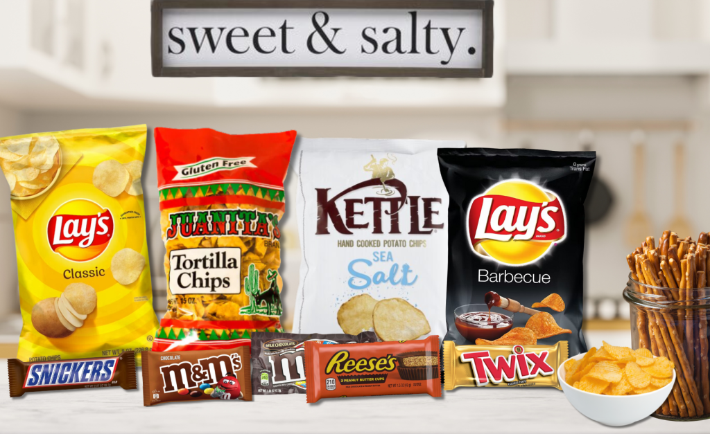 Detroit Workplace Perks | Shelby Snack Vending | Taylor Refreshments